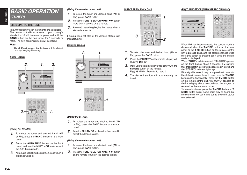 Basic operation | Marantz SR4021 User Manual | Page 18 / 23