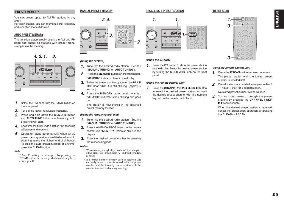 Marantz SR4021 User Manual | Page 19 / 23