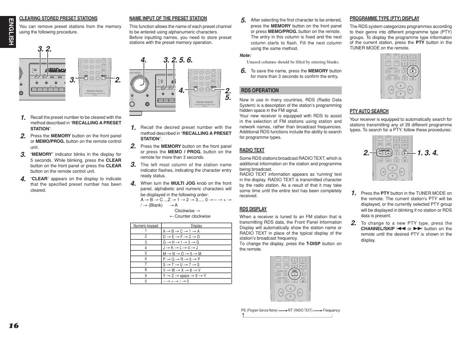 Marantz SR4021 User Manual | Page 20 / 23