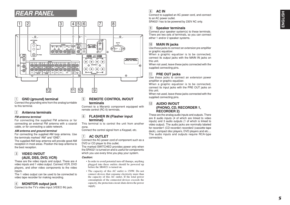 Rear panel, English, Ac in | Speaker terminals, 0 main in jacks, 1 pre out jacks, 2 audio in/out (phono, cd, recorder 1, recorder 2), B remote control in/out terminals, N flasher in (flasher input terminal), M ac outlet | Marantz SR4021 User Manual | Page 9 / 23