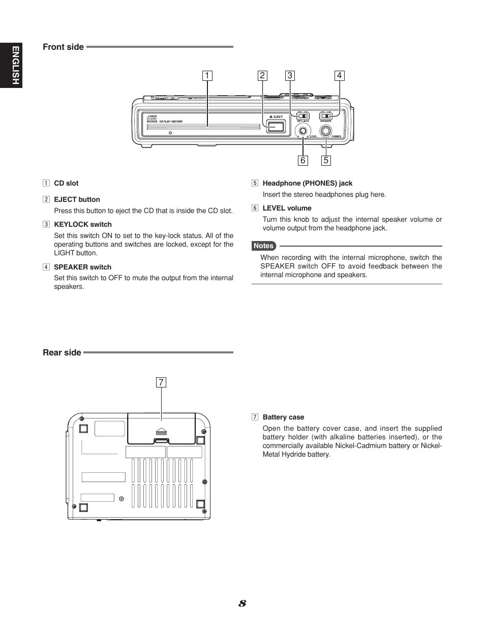 Marantz CDR310 User Manual | Page 16 / 59