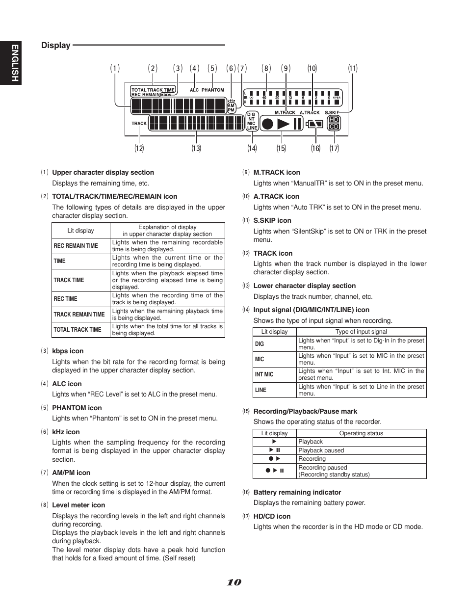 Marantz CDR310 User Manual | Page 18 / 59