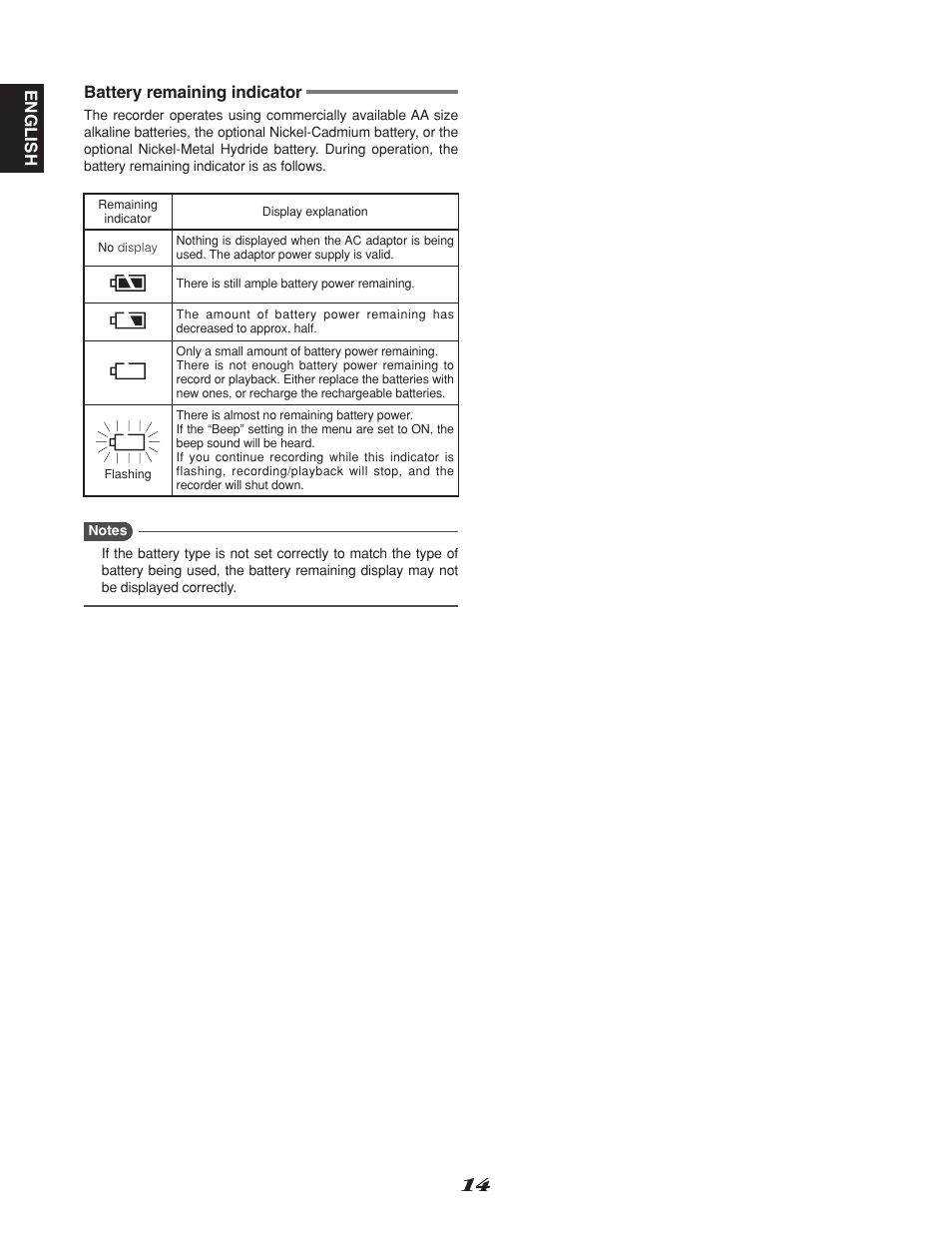 English battery remaining indicator | Marantz CDR310 User Manual | Page 22 / 59