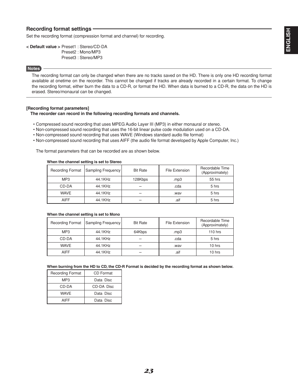 English recording format settings | Marantz CDR310 User Manual | Page 31 / 59