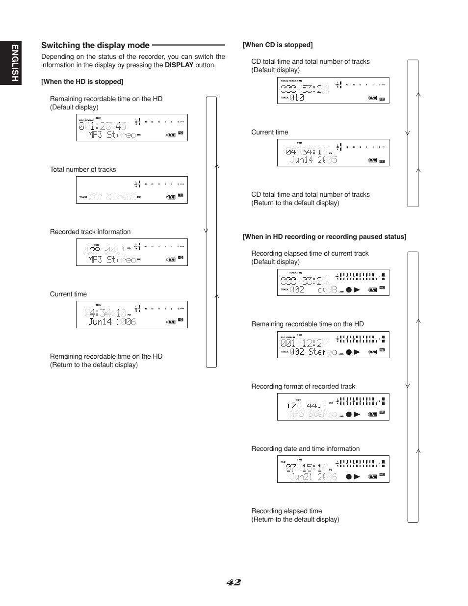 Marantz CDR310 User Manual | Page 50 / 59