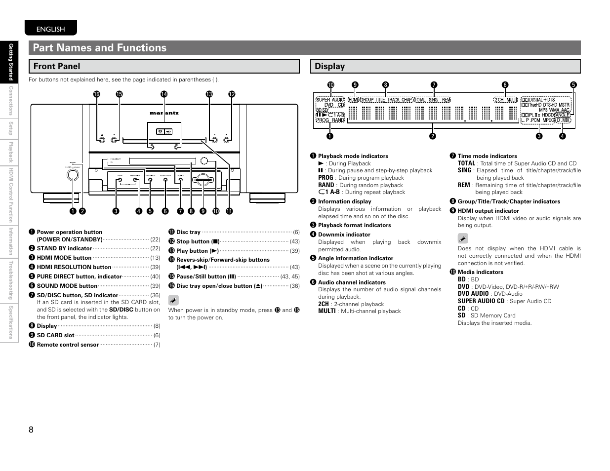 Parts & controls, Front panel, Front panel display | Part names and functions | Marantz UD9004 User Manual | Page 11 / 77