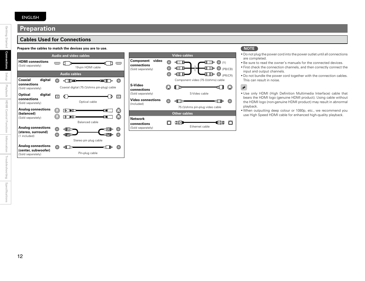 Cable types, Preparation, Cables used for connections | Marantz UD9004 User Manual | Page 15 / 77
