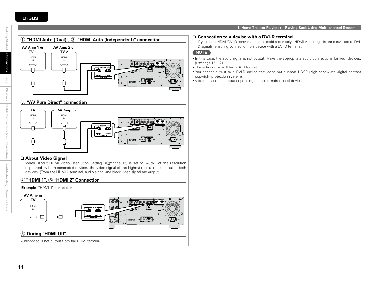 Marantz UD9004 User Manual | Page 17 / 77