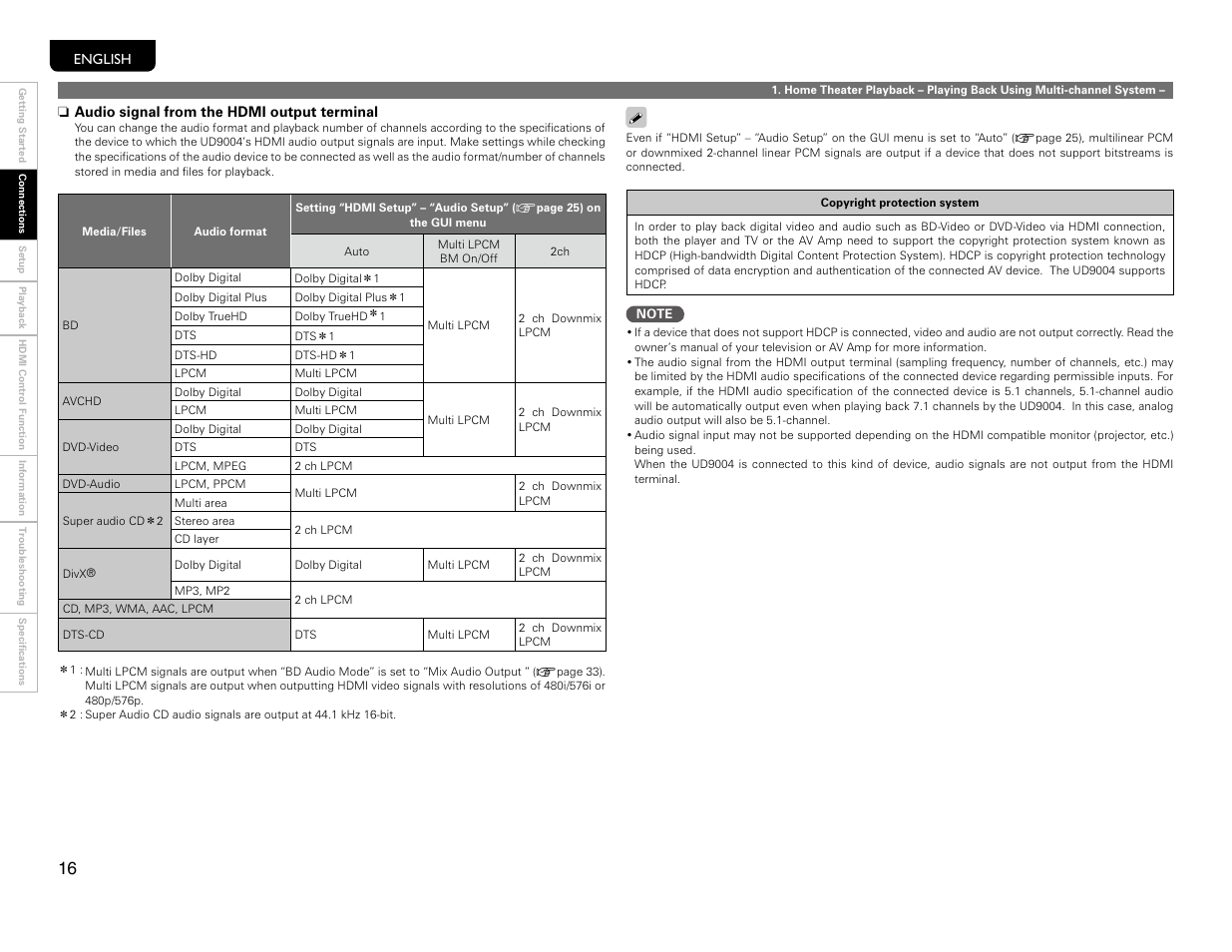 Marantz UD9004 User Manual | Page 19 / 77