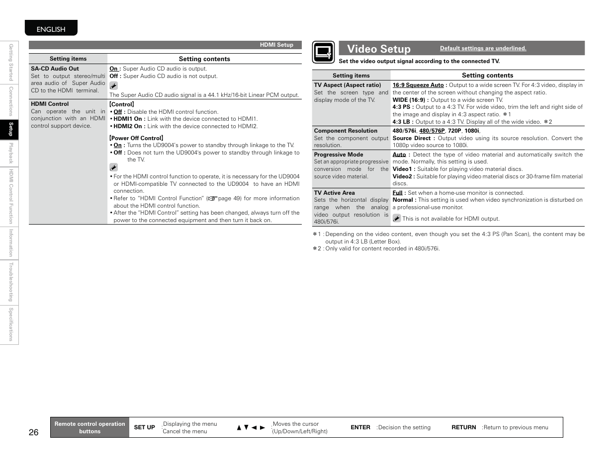 Video setup | Marantz UD9004 User Manual | Page 29 / 77