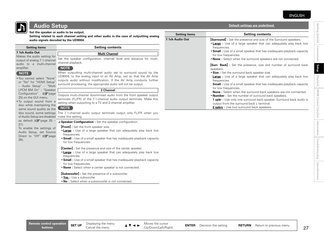 Audio setup | Marantz UD9004 User Manual | Page 30 / 77