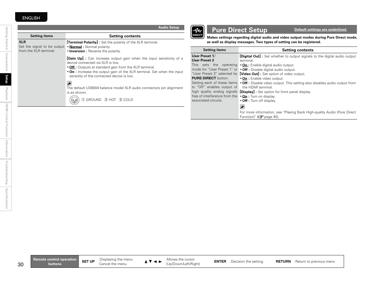 Pure direct setup | Marantz UD9004 User Manual | Page 33 / 77