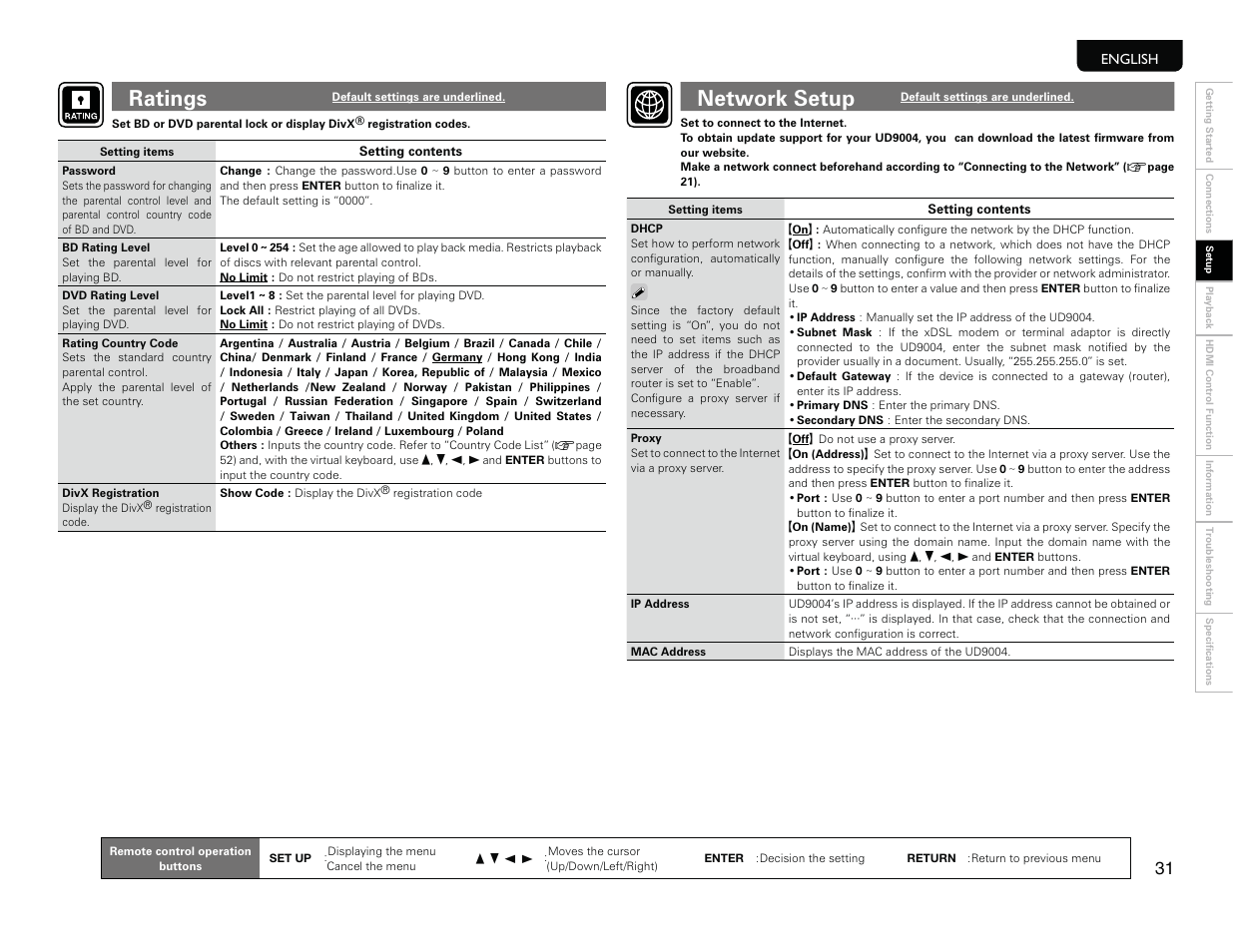 Ratings, Network setup | Marantz UD9004 User Manual | Page 34 / 77