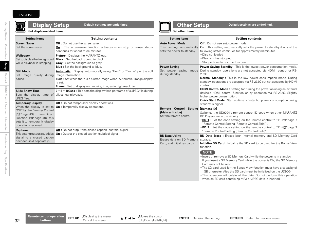 Display setup, Other setup | Marantz UD9004 User Manual | Page 35 / 77