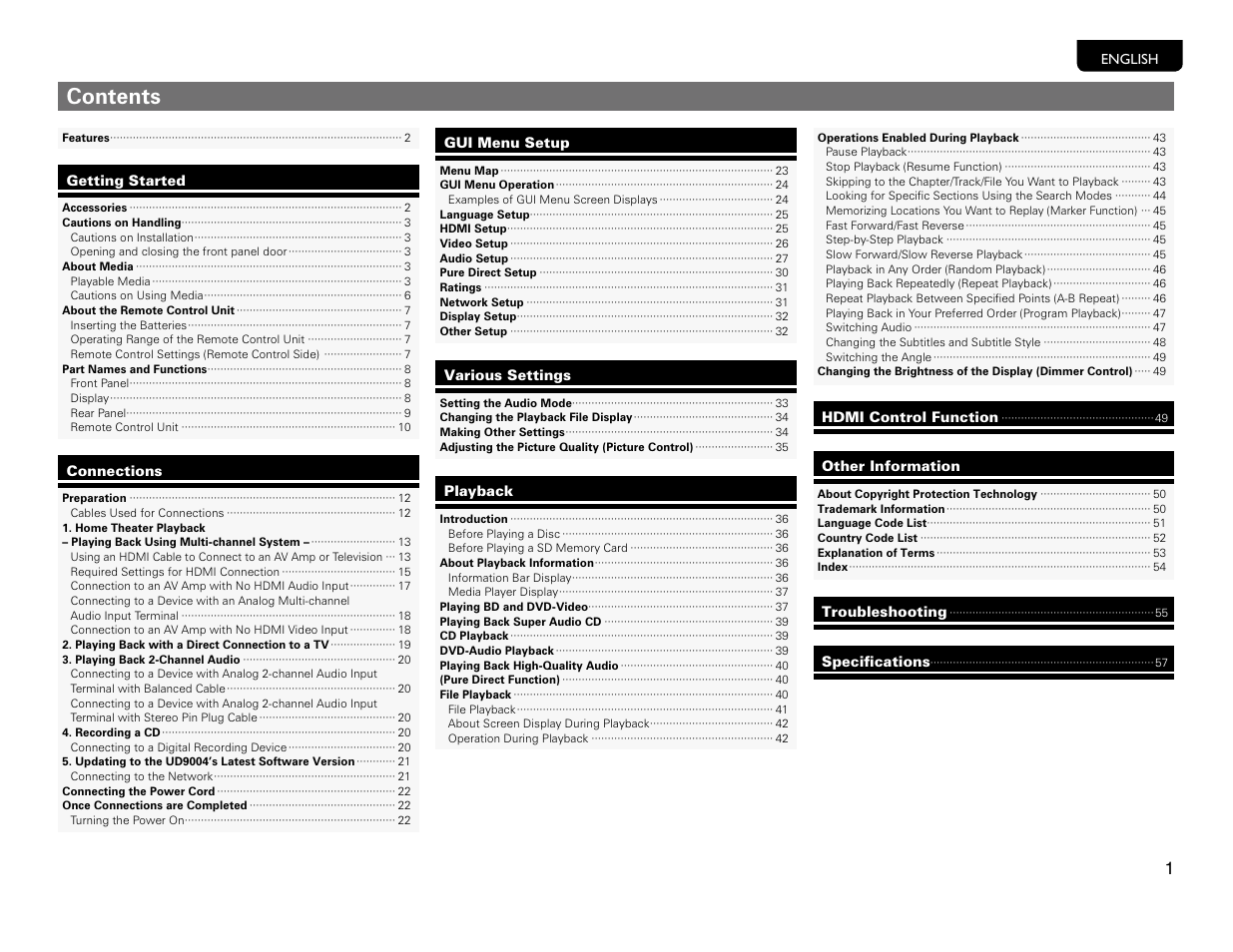 Marantz UD9004 User Manual | Page 4 / 77