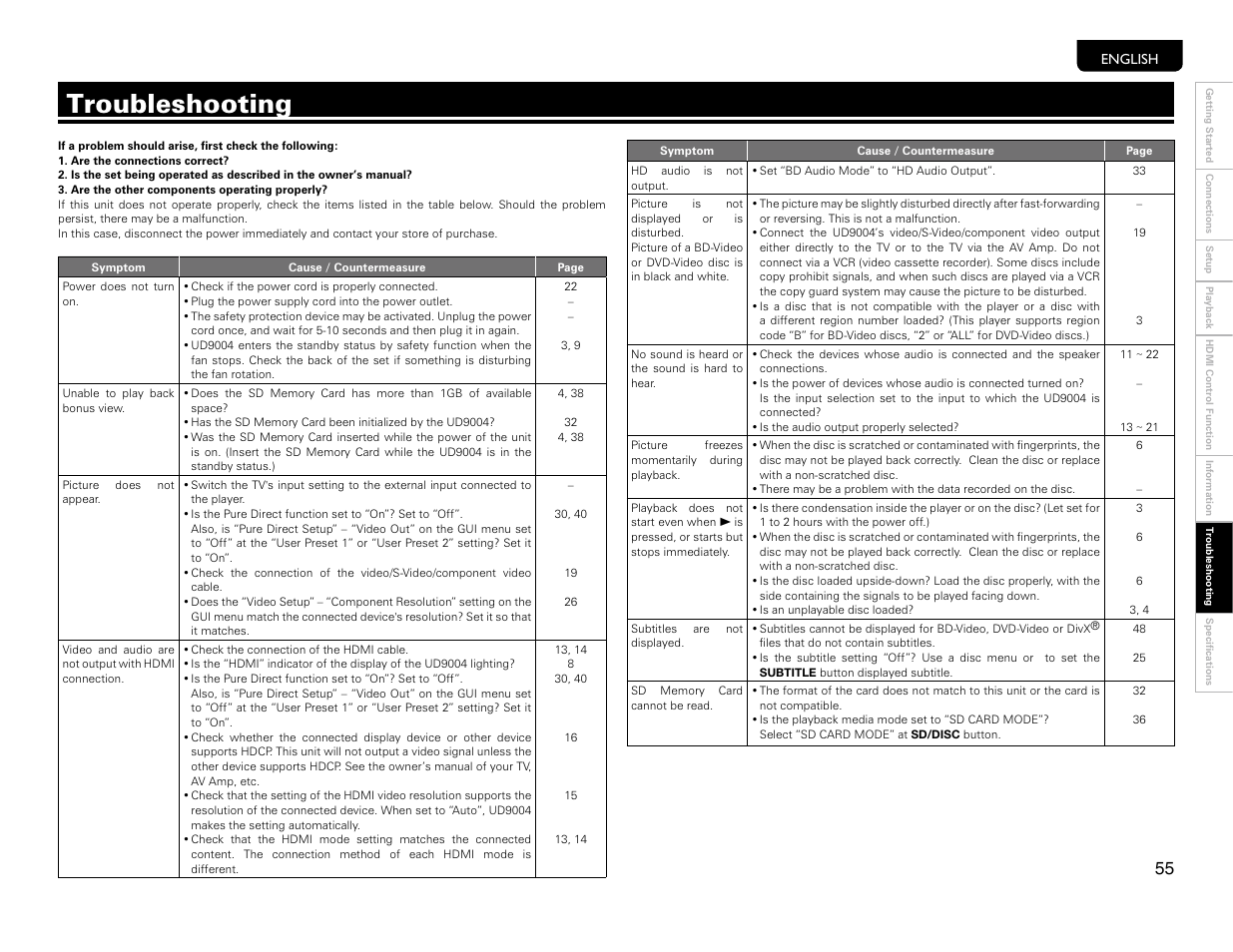 Troublleshooting, Troubleshooting | Marantz UD9004 User Manual | Page 58 / 77