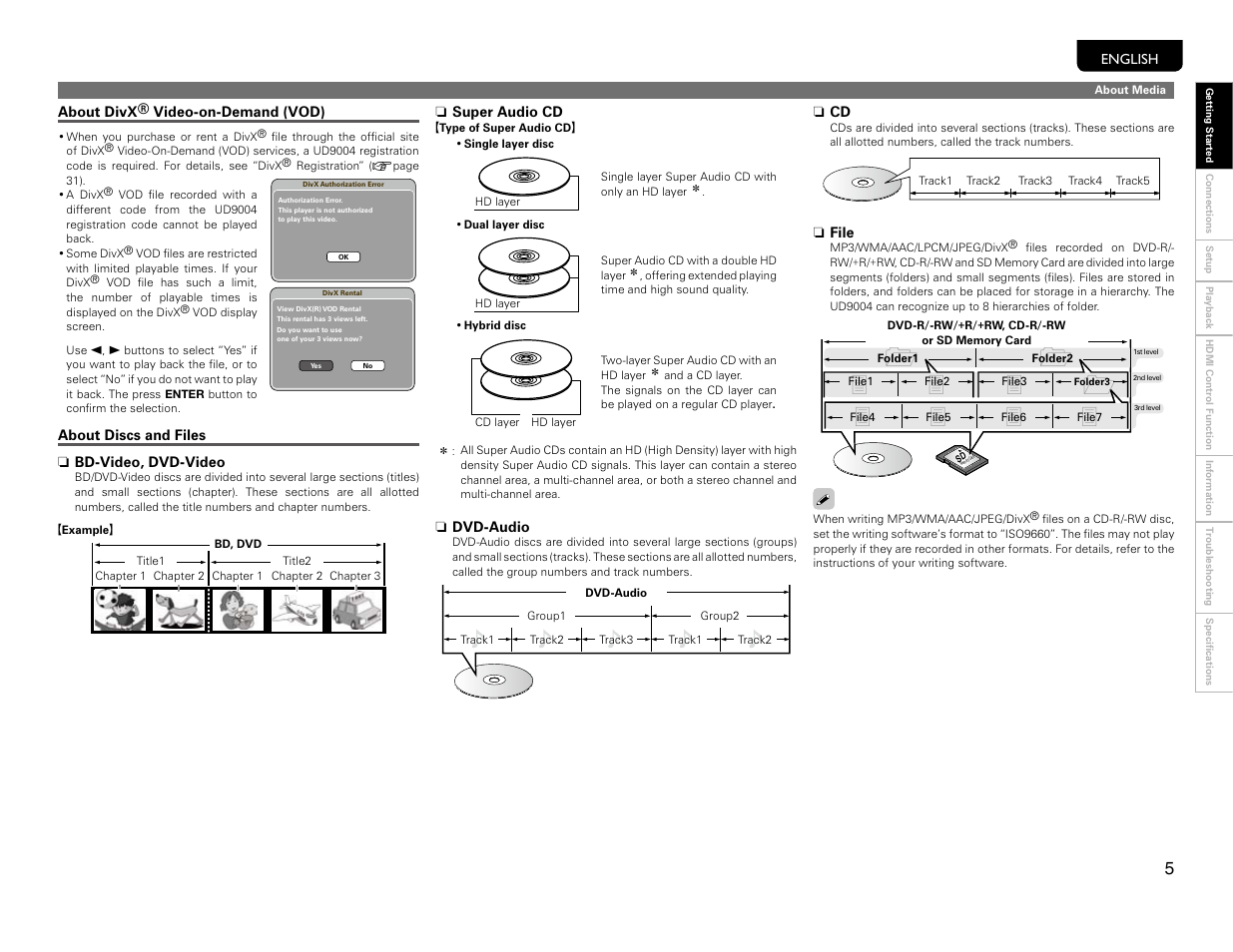 Marantz UD9004 User Manual | Page 8 / 77