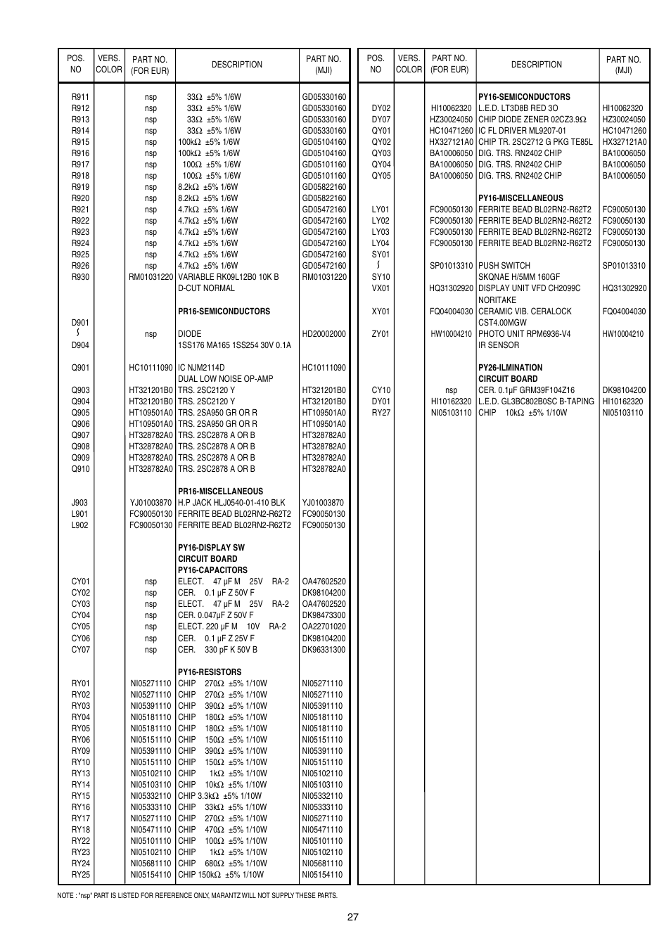 Marantz SUPER AUDIO CD PLAYER SA8400 User Manual | Page 23 / 65