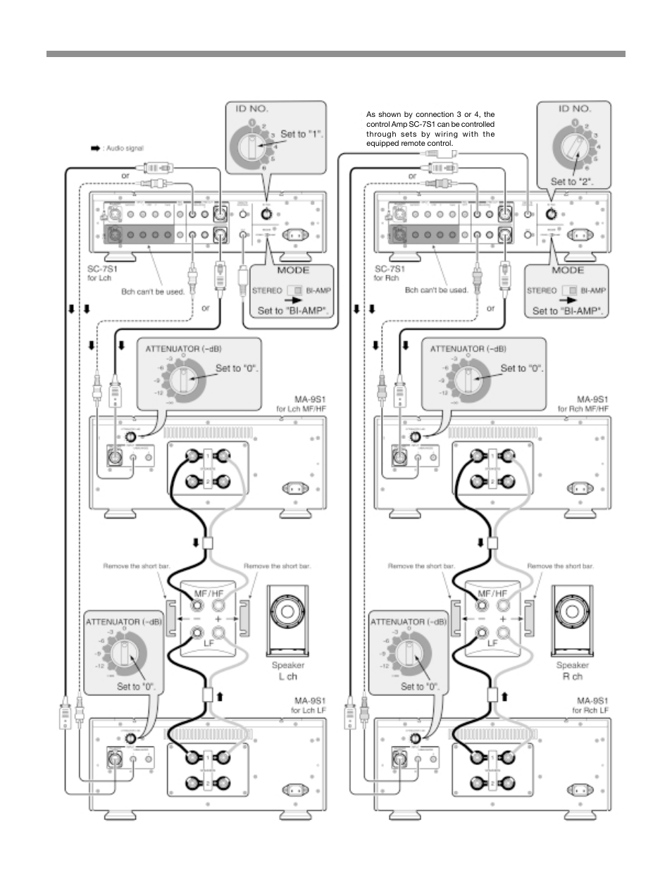 Connections | Marantz MA-9S1 User Manual | Page 11 / 20