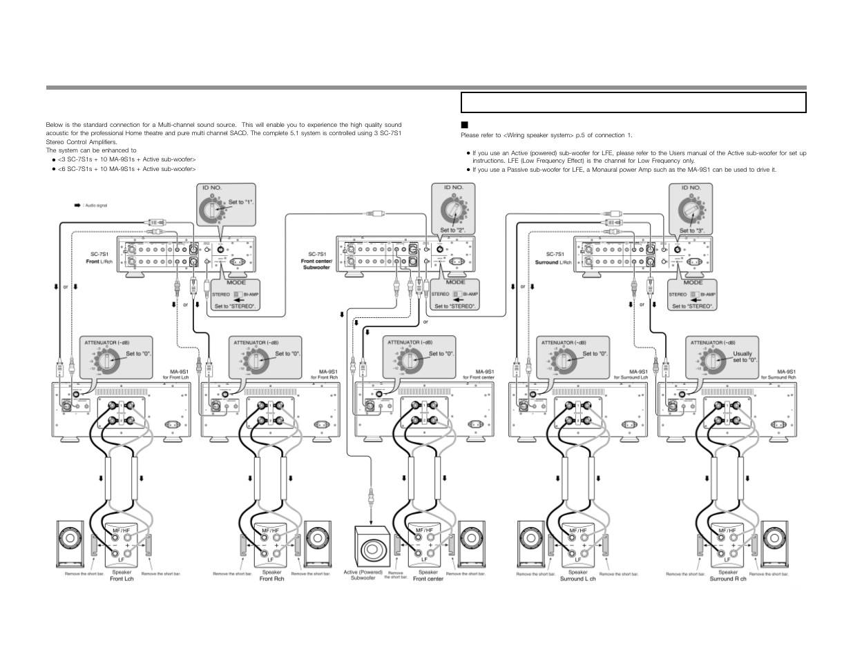 Connections, Wiring speaker system | Marantz MA-9S1 User Manual | Page 14 / 20