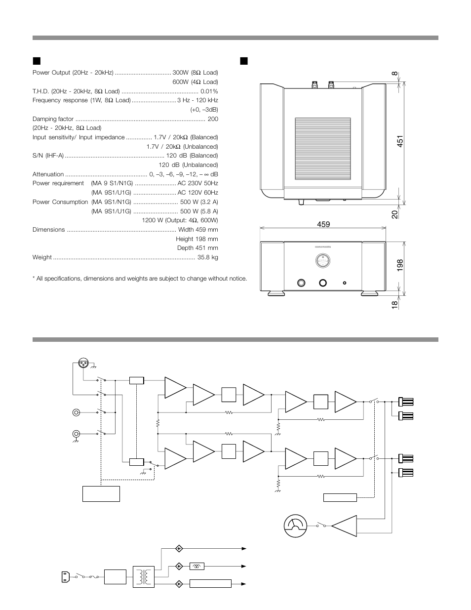 Specs, Specification 7. block diagram, Specification | Dimensions | Marantz MA-9S1 User Manual | Page 16 / 20