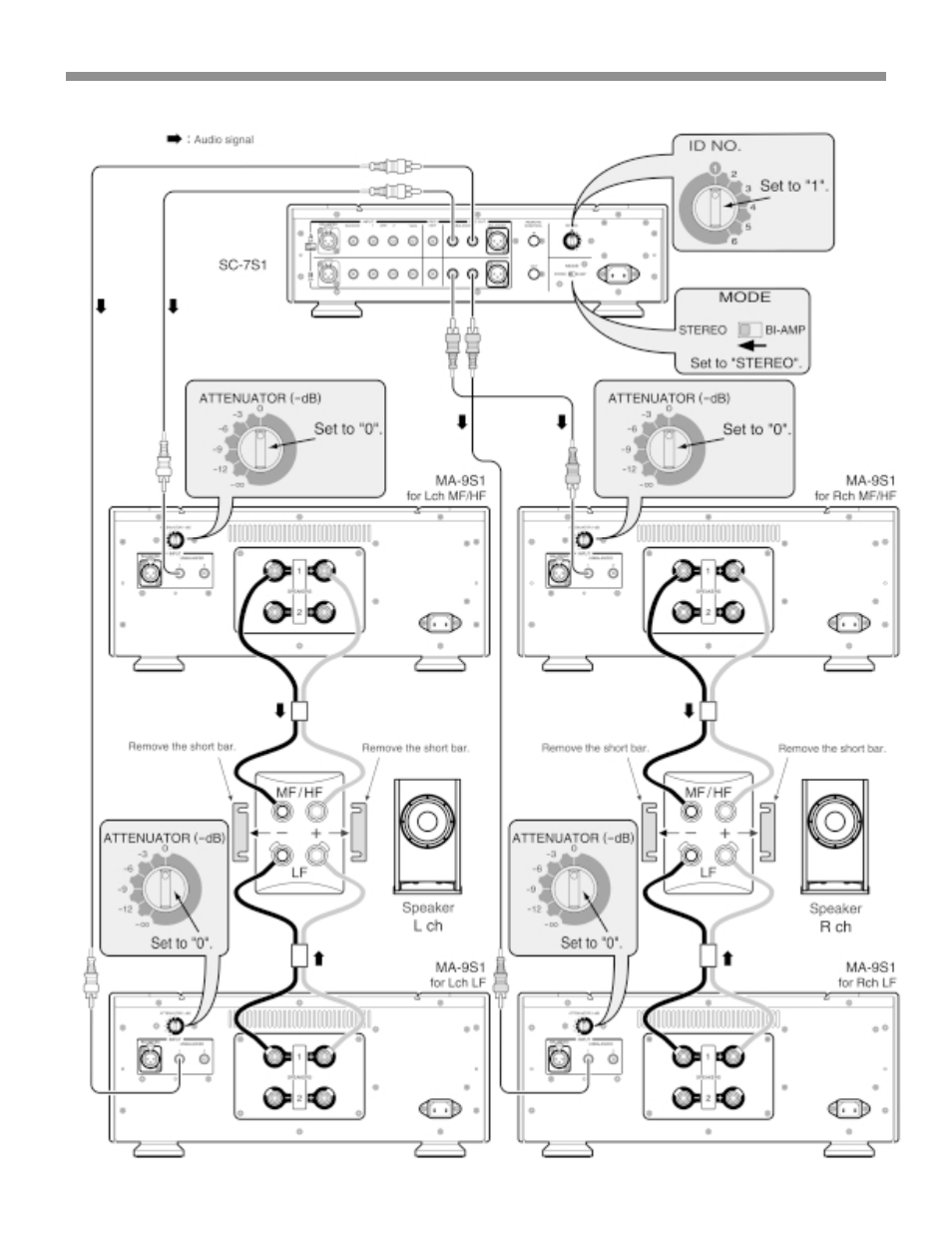 Connections | Marantz MA-9S1 User Manual | Page 9 / 20