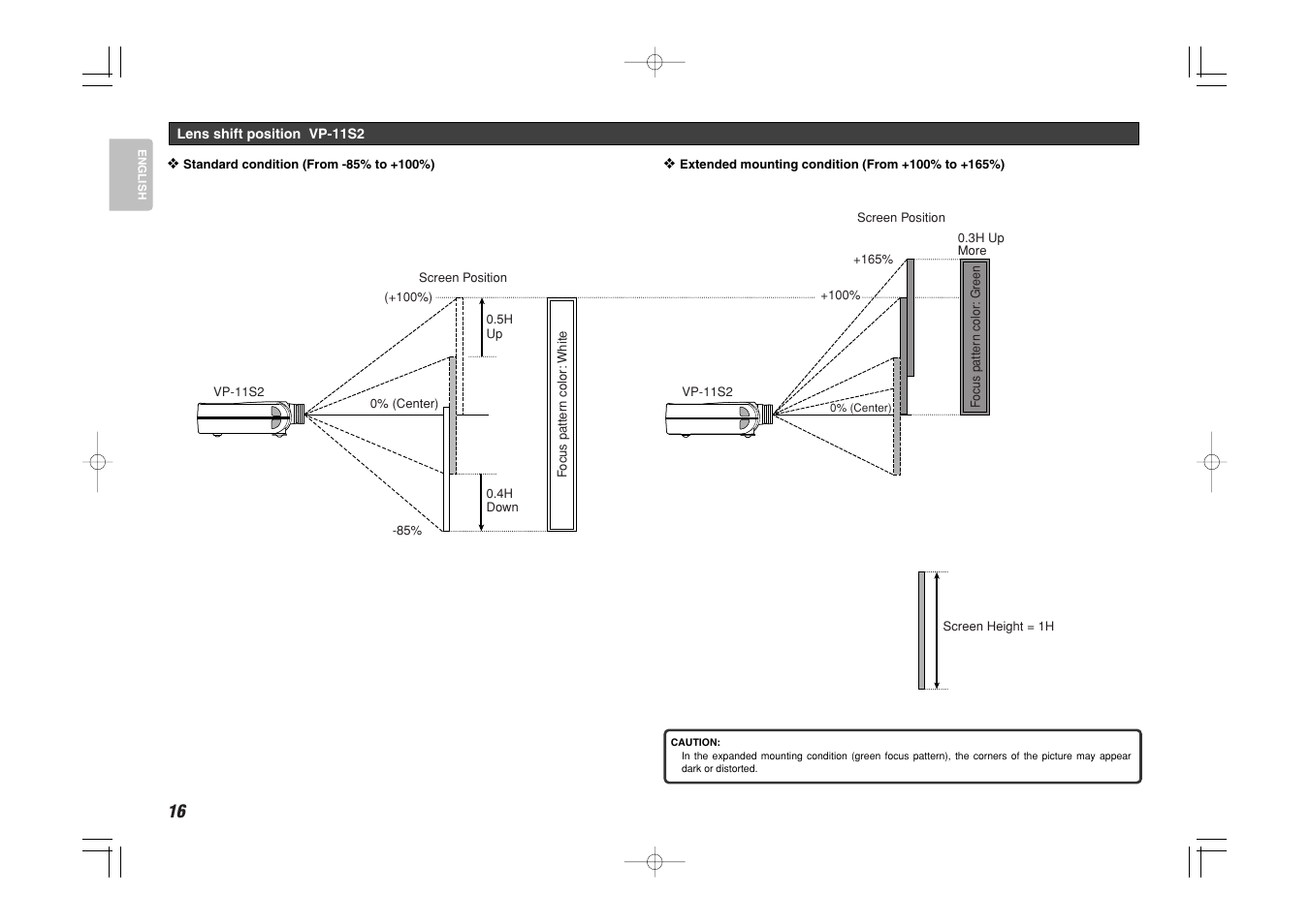 Marantz Mrantz DLP Projector VP-11S2 User Manual | Page 24 / 47