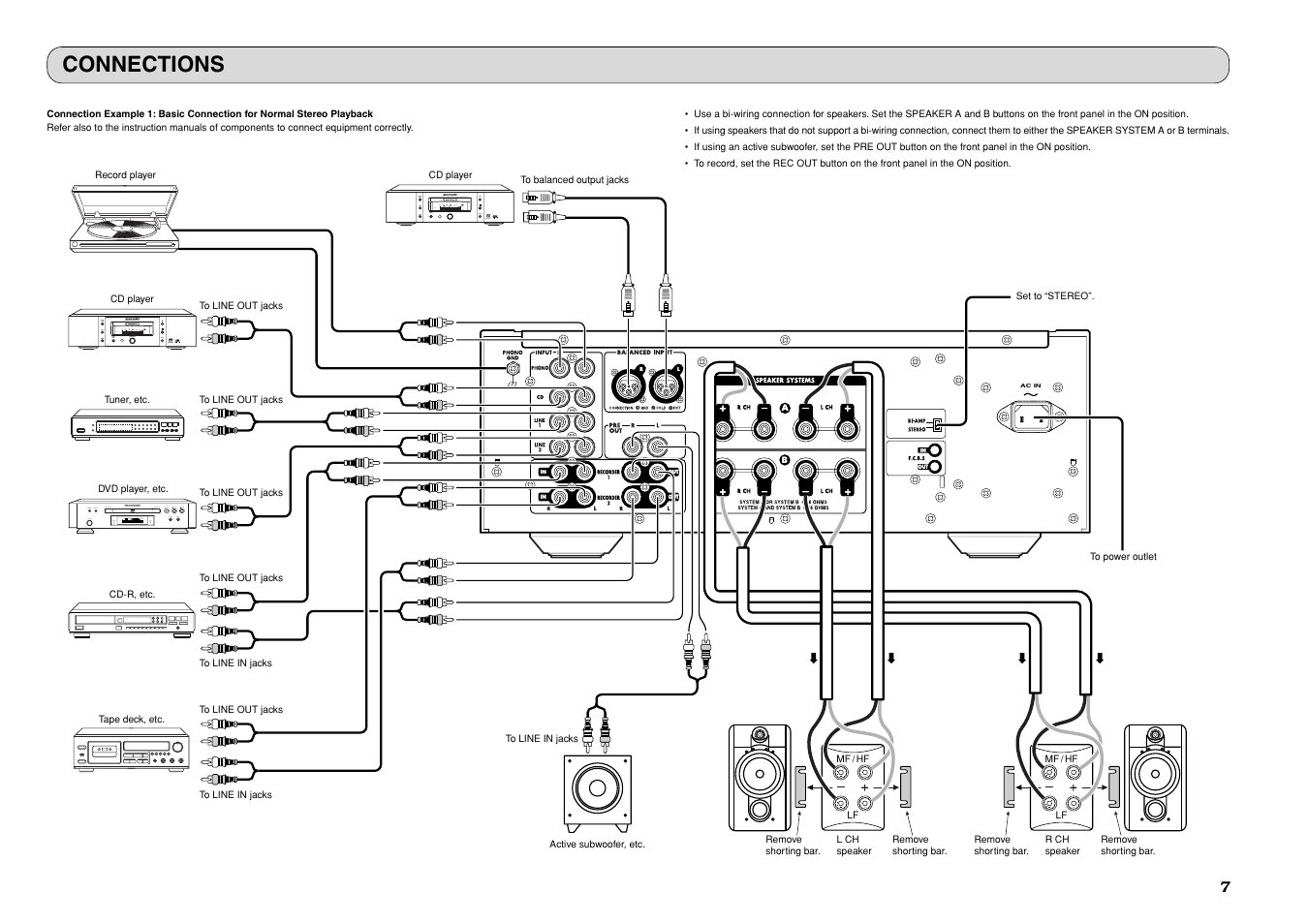 Connections | Marantz PM-11S1 User Manual | Page 11 / 29