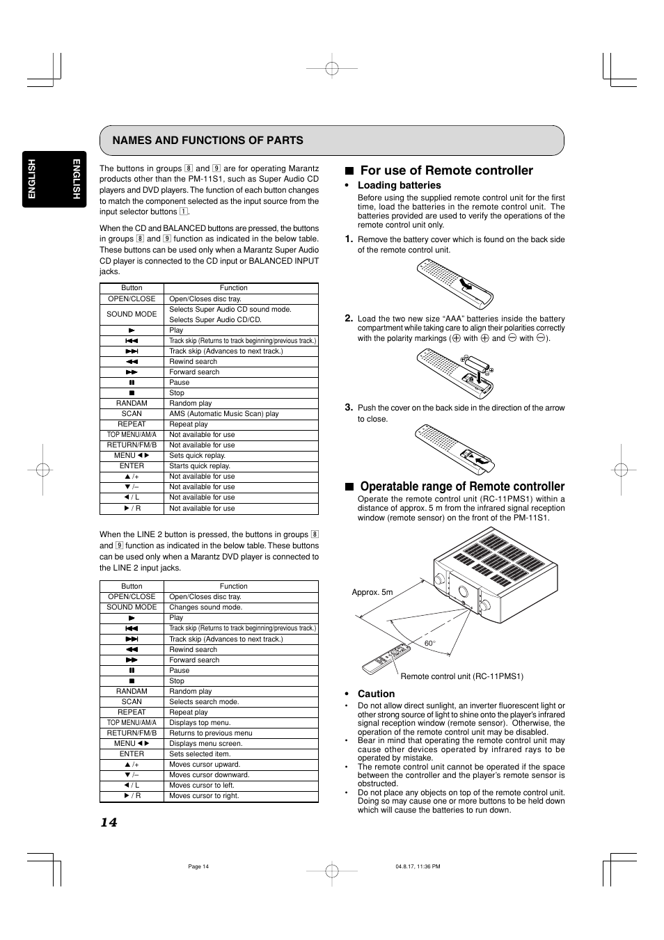 77 for use of remote controller, 77 operatable range of remote controller, Names and functions of parts | Marantz PM-11S1 User Manual | Page 18 / 29