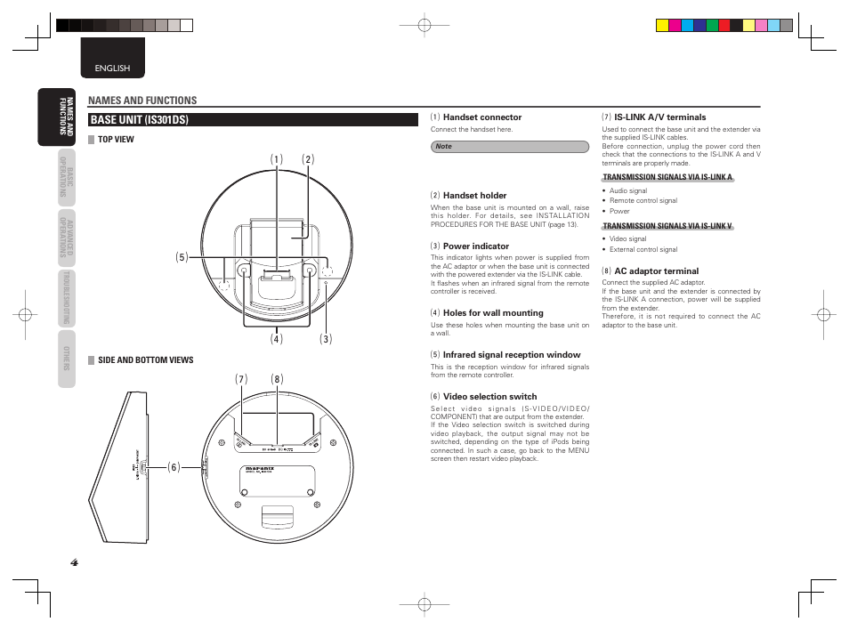 Dg f a s, Jk h | Marantz IS301 User Manual | Page 10 / 26