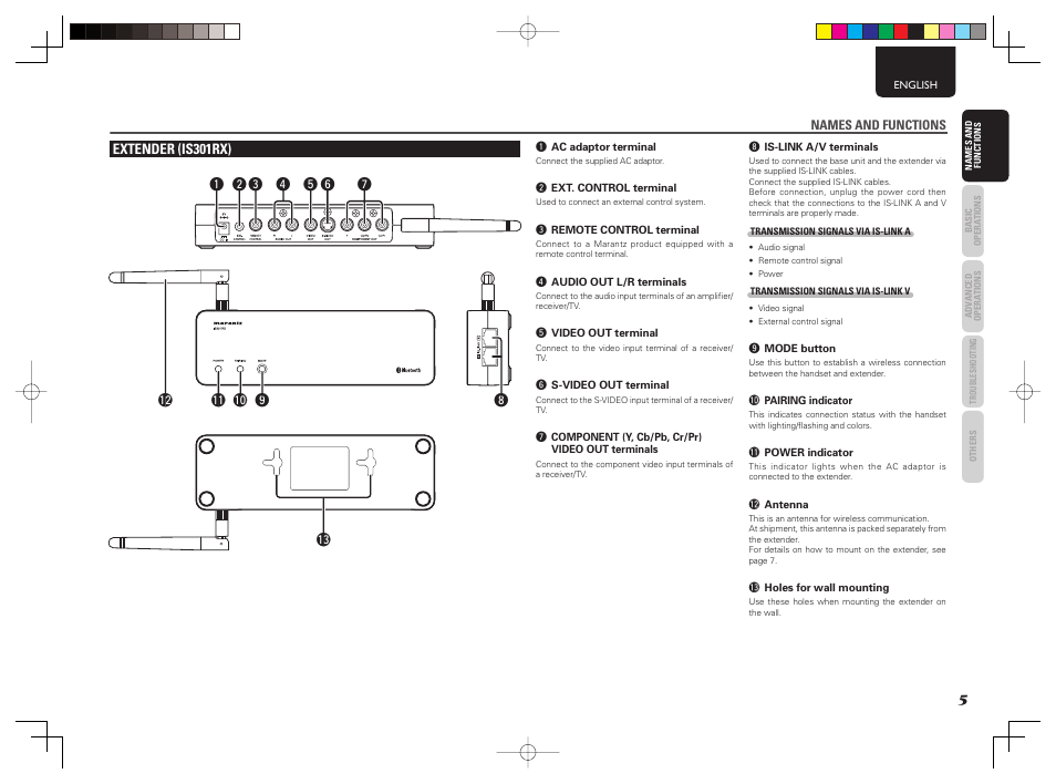 Q we r !3 t !1 !2 !0 o i y u | Marantz IS301 User Manual | Page 11 / 26