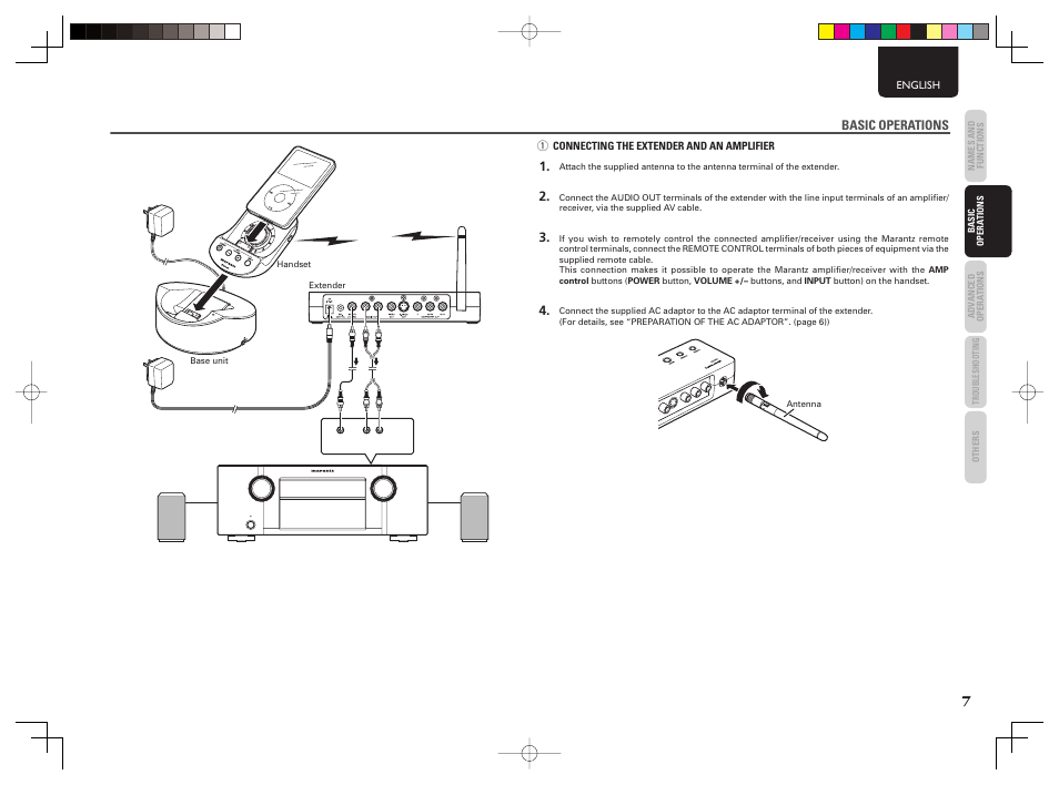 Component s-video vid eo us b | Marantz IS301 User Manual | Page 13 / 26