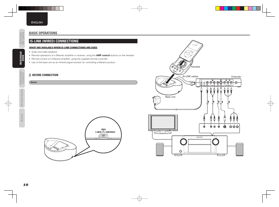 Vid eo, Is-link (wired) connections | Marantz IS301 User Manual | Page 16 / 26