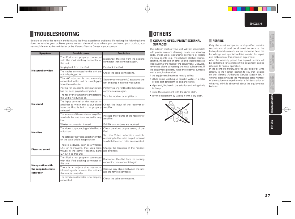 Troubleshooting, Others | Marantz IS301 User Manual | Page 23 / 26