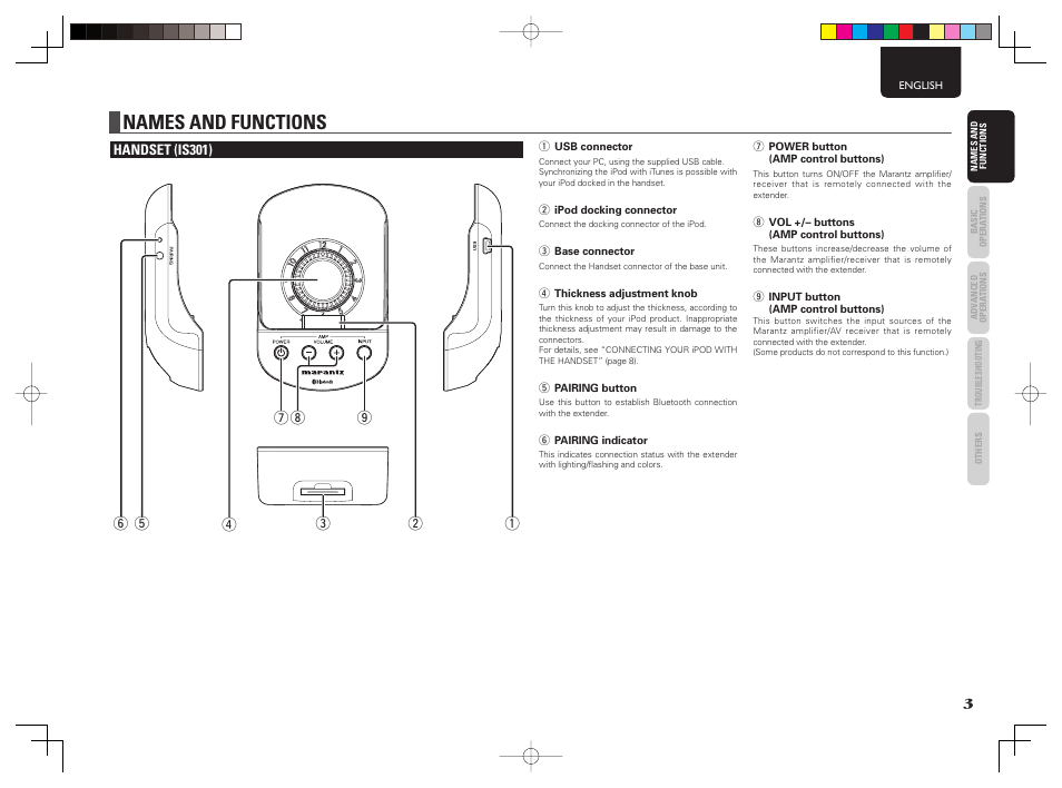Names and functions | Marantz IS301 User Manual | Page 9 / 26