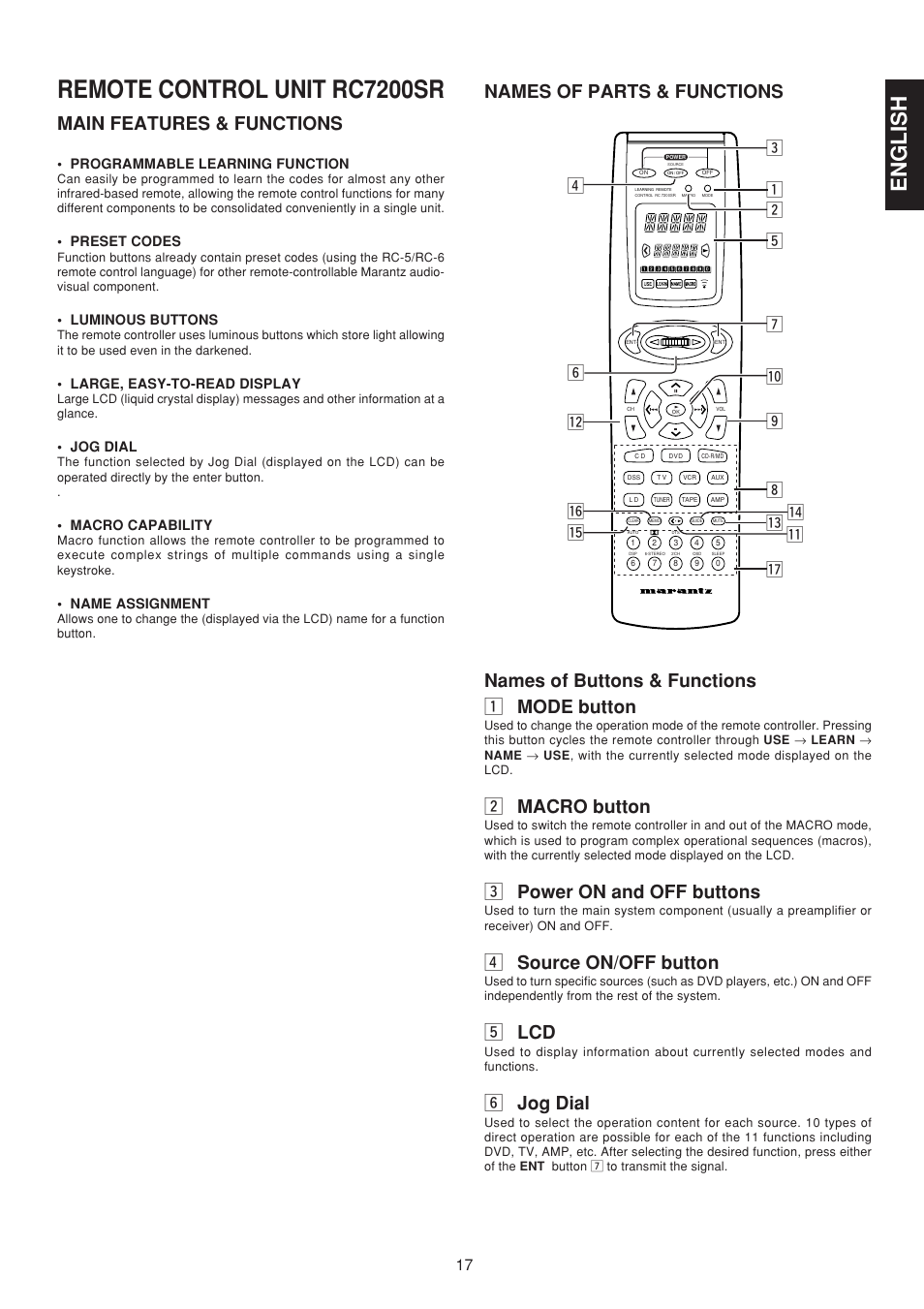 Remote control unit rc7200sr, Main features & functions, English | X macro button, C power on and off buttons, V source on/off button, B lcd, N jog dial, Programmable learning function, Preset codes | Marantz SR7200 User Manual | Page 24 / 39