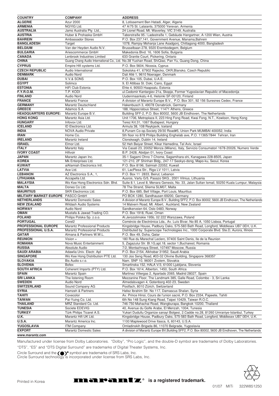 Is a registered trademark | Marantz SR7200 User Manual | Page 39 / 39