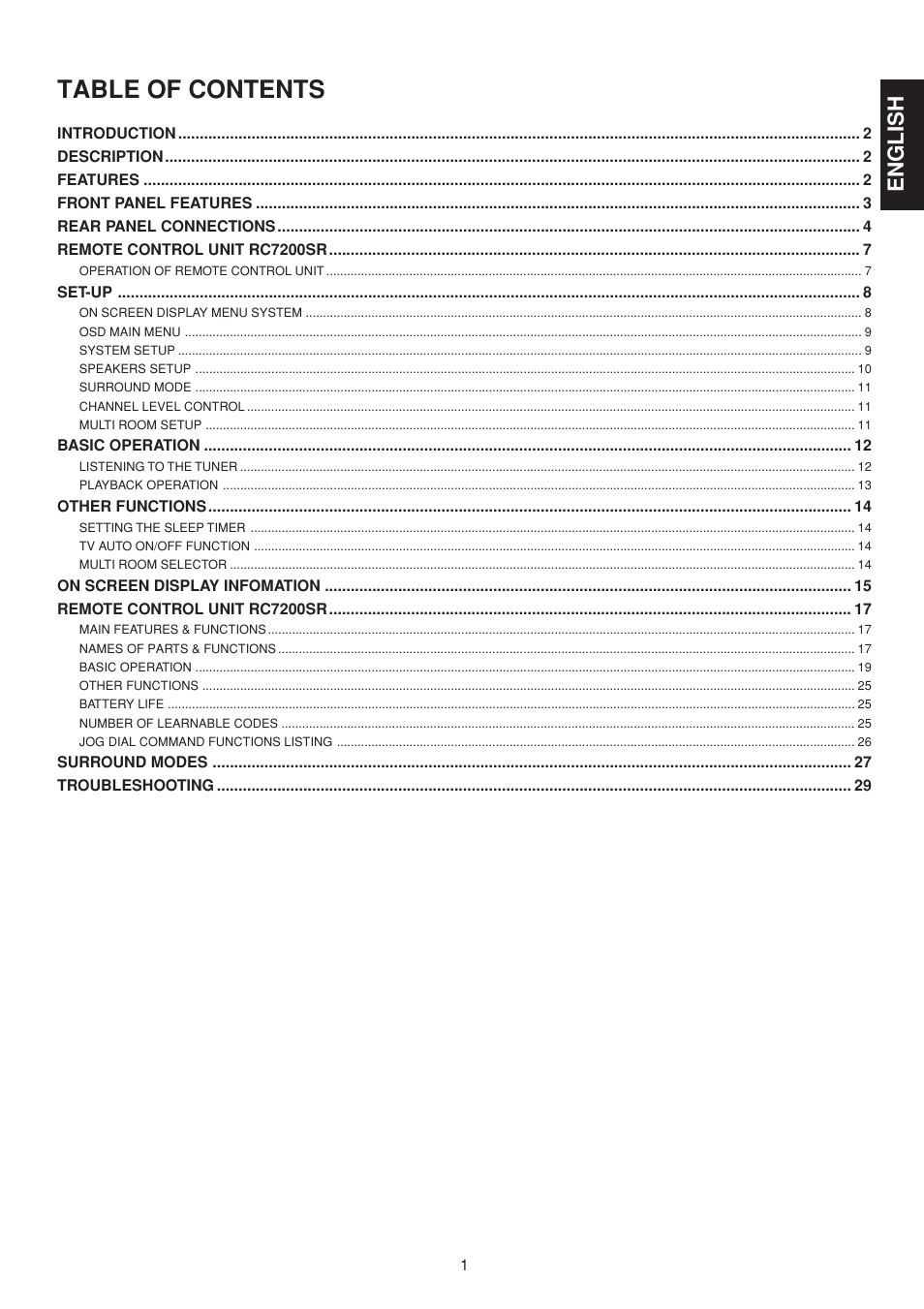 Marantz SR7200 User Manual | Page 8 / 39