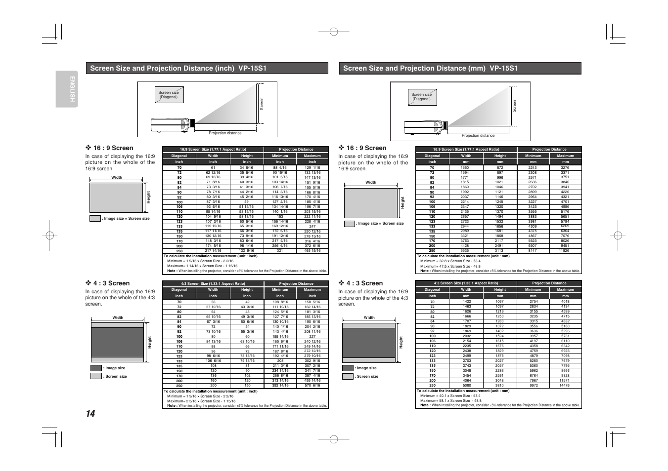 Vp-12s1, Screen size and projection distance (inch) vp-15s1, Screen size and projection distance (mm) vp-15s1 | 16 : 9 screen, 4 : 3 screen | Marantz VP-15S1 User Manual | Page 22 / 47