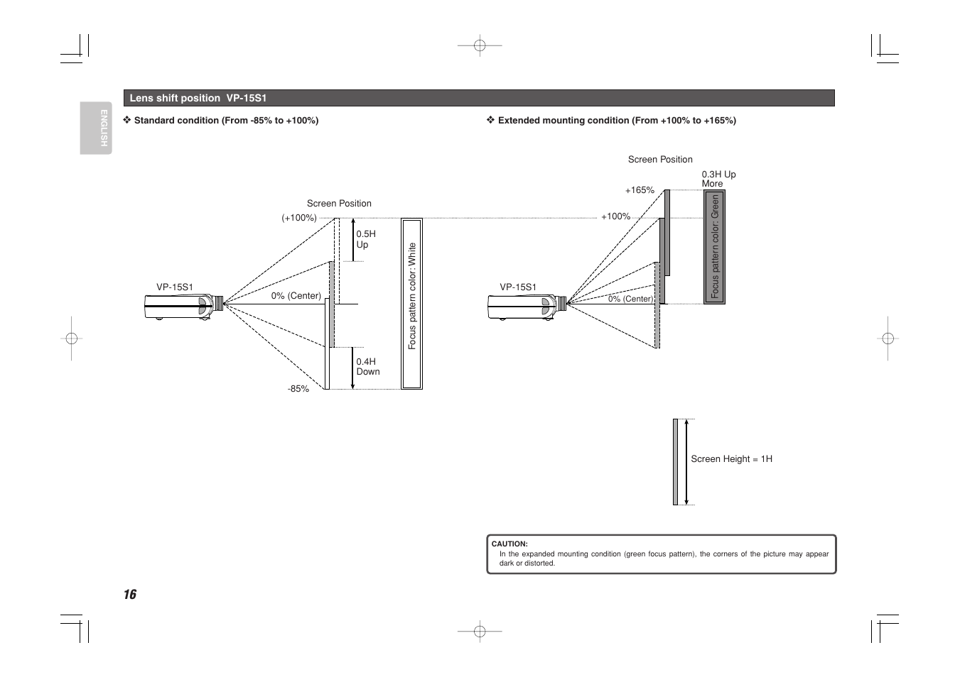Marantz VP-15S1 User Manual | Page 24 / 47