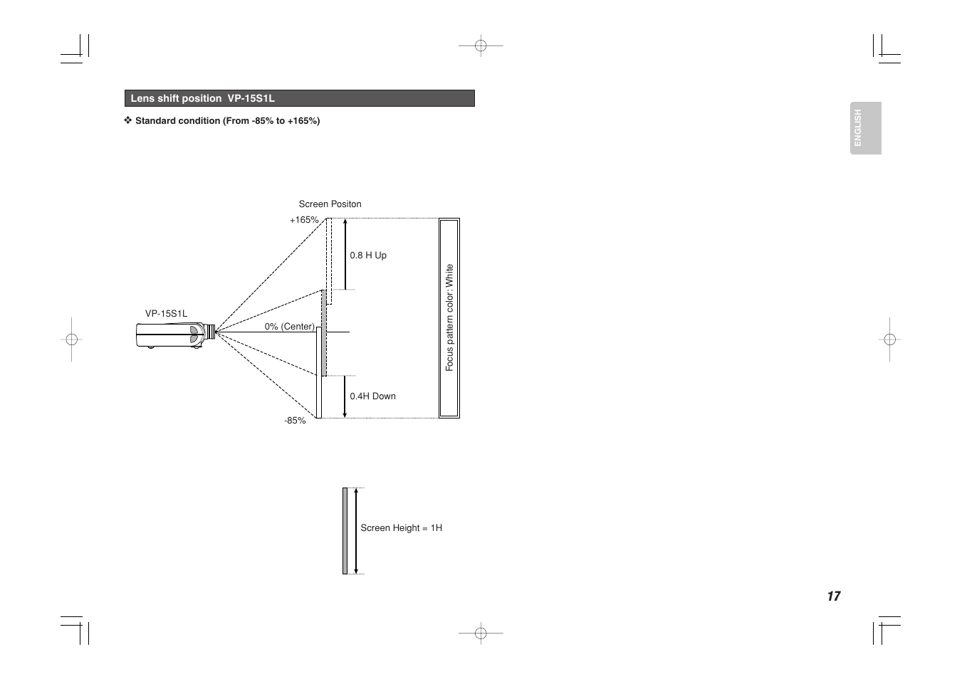 Marantz VP-15S1 User Manual | Page 25 / 47