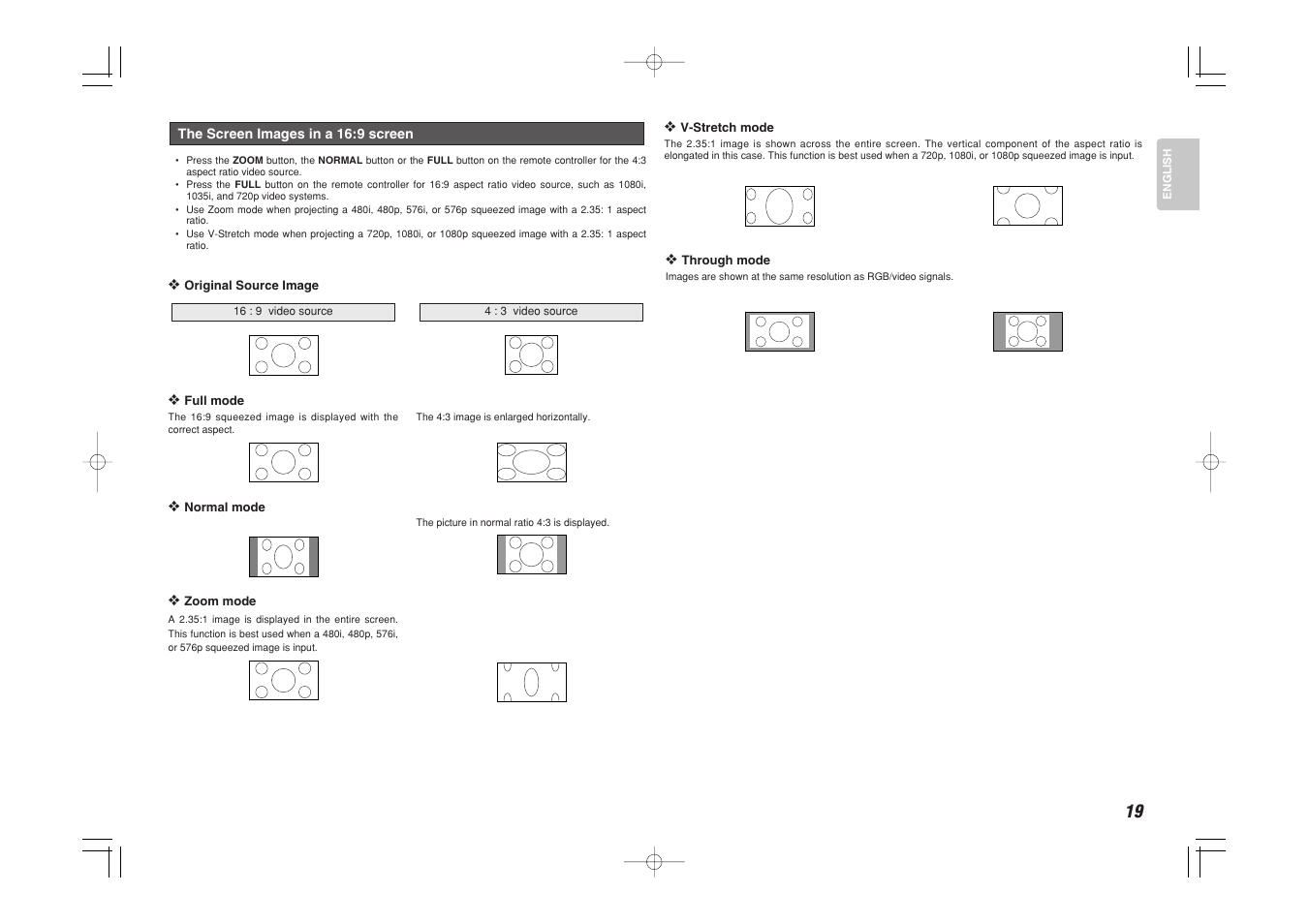 Marantz VP-15S1 User Manual | Page 27 / 47