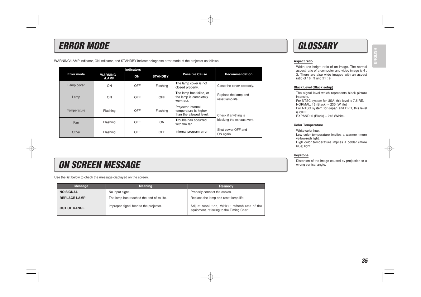 Error mode, On screen message, Glossary | Marantz VP-15S1 User Manual | Page 43 / 47