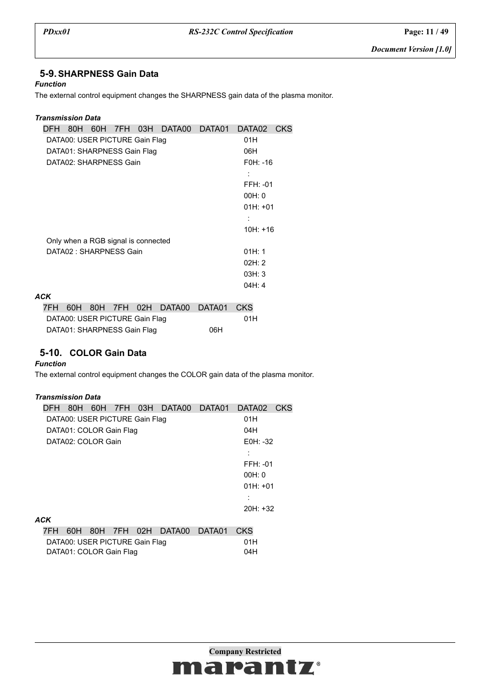 Marantz PDxx01 User Manual | Page 11 / 49