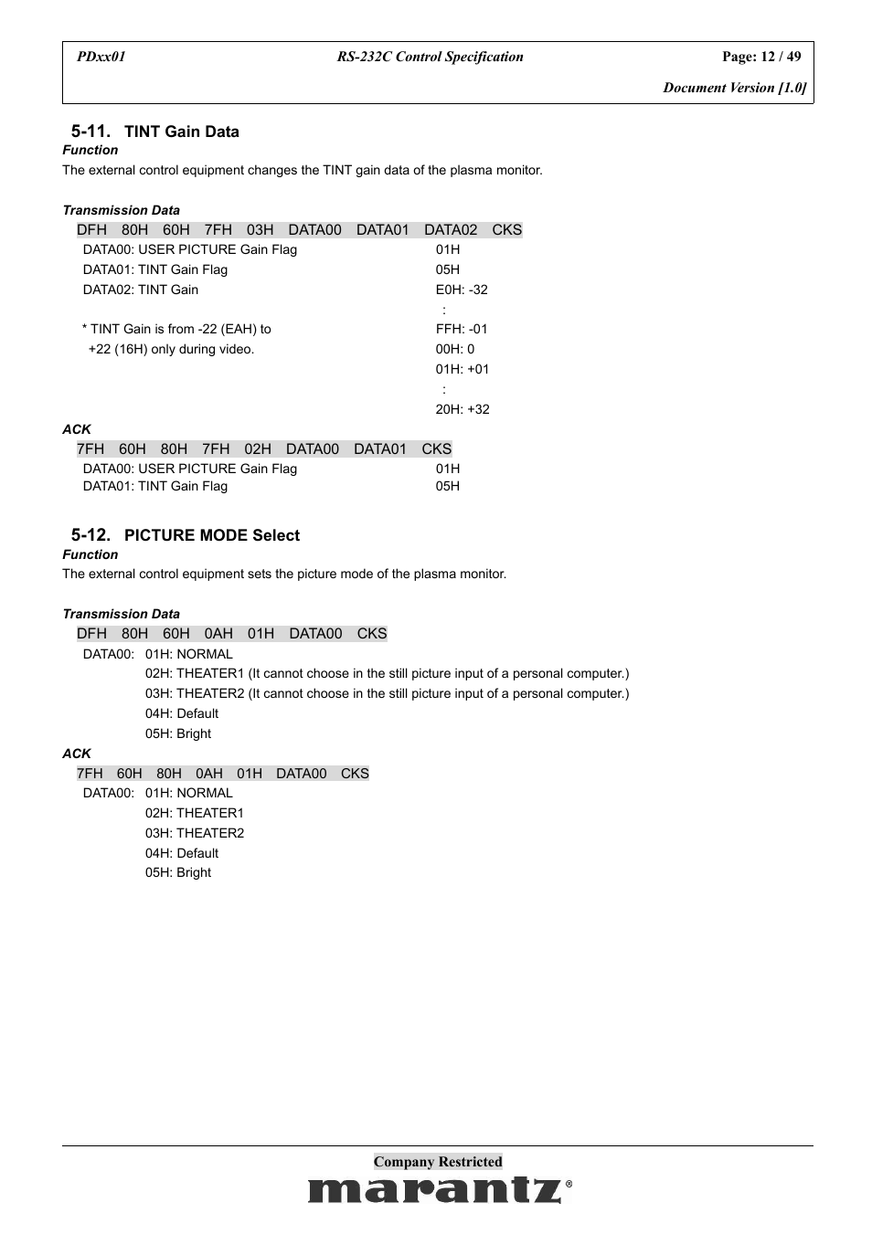 Marantz PDxx01 User Manual | Page 12 / 49