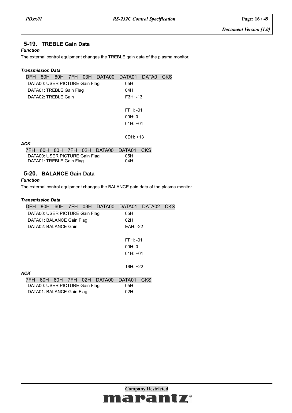 Marantz PDxx01 User Manual | Page 16 / 49