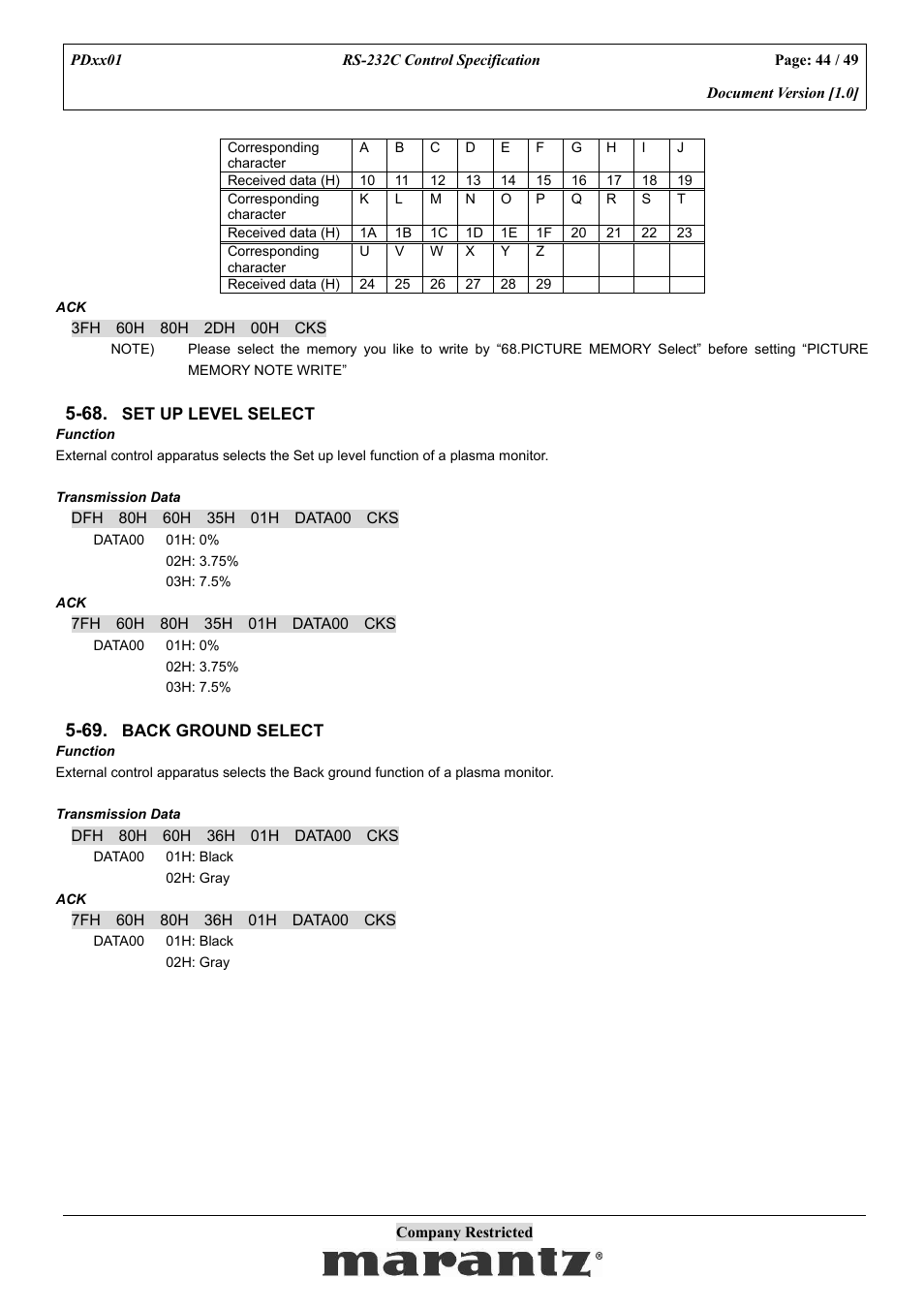 Marantz PDxx01 User Manual | Page 44 / 49