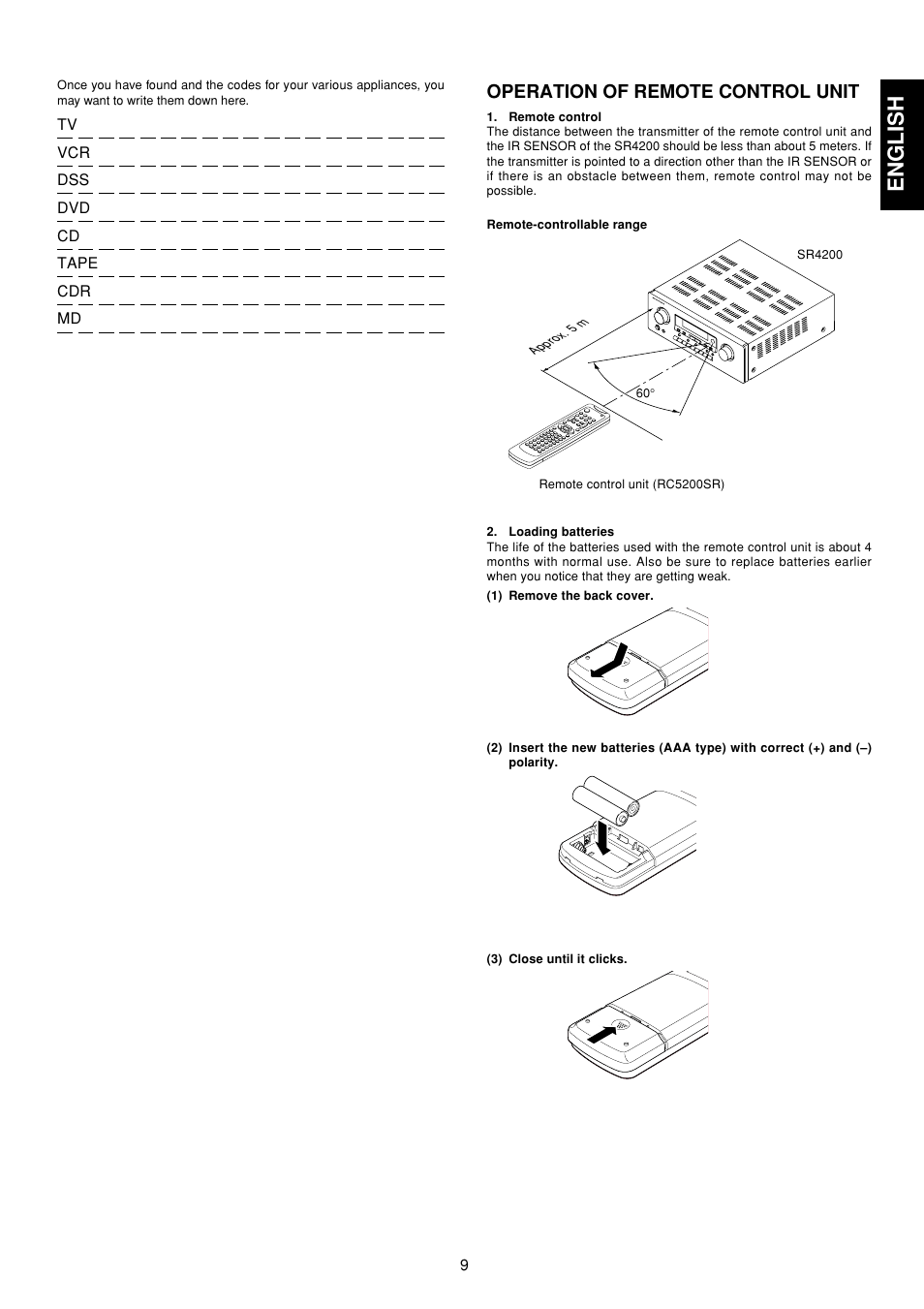 Operation of remote control unit, English | Marantz SR4200 User Manual | Page 15 / 31