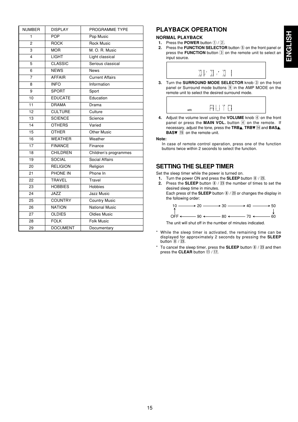 Playback operation, Setting the sleep timer, English | Marantz SR4200 User Manual | Page 21 / 31