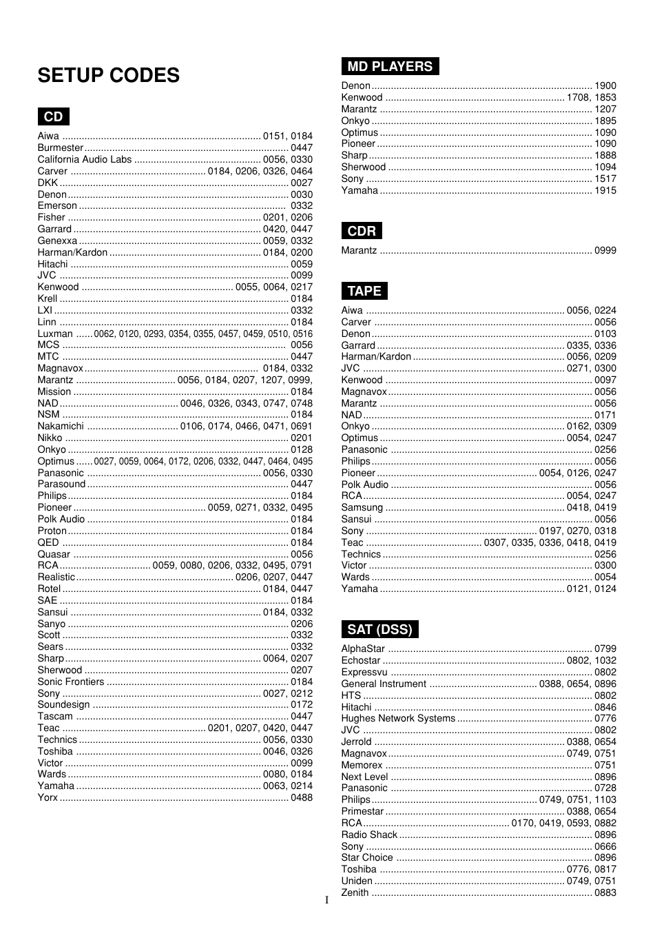 Setup codes | Marantz SR4200 User Manual | Page 26 / 31